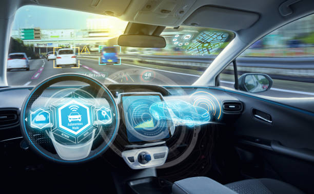 Empty cockpit of autonomous car, HUD(Head Up Display) and digital speedometer. self-driving vehicle.